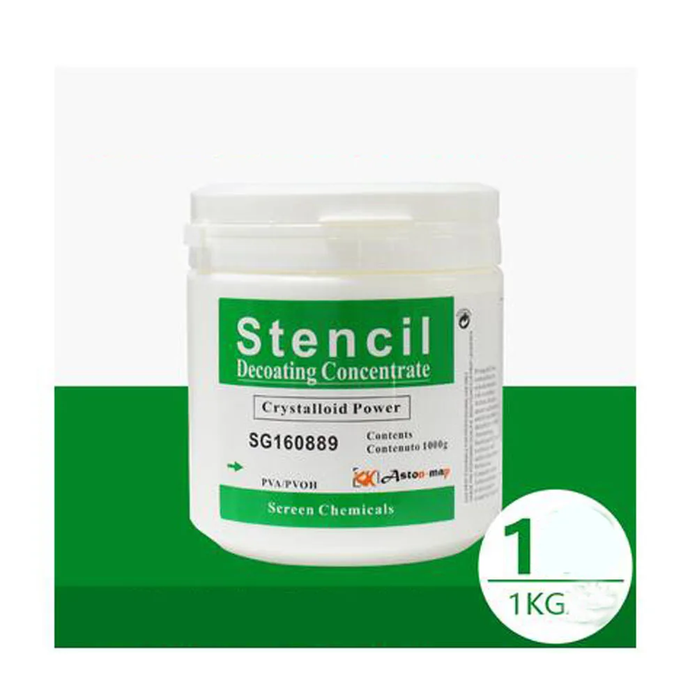 

Средство для удаления пленки SPExpressDIY