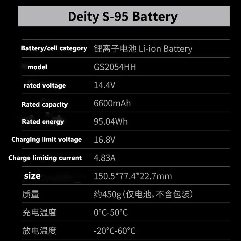 Устройство для записи литиевых аккумуляторов Aputure Deity S-95 95 Втч интеллектуальное