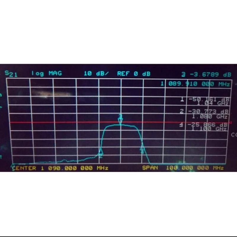 Полосовой фильтр Высокочастотная расширенная фильтрация N2UB