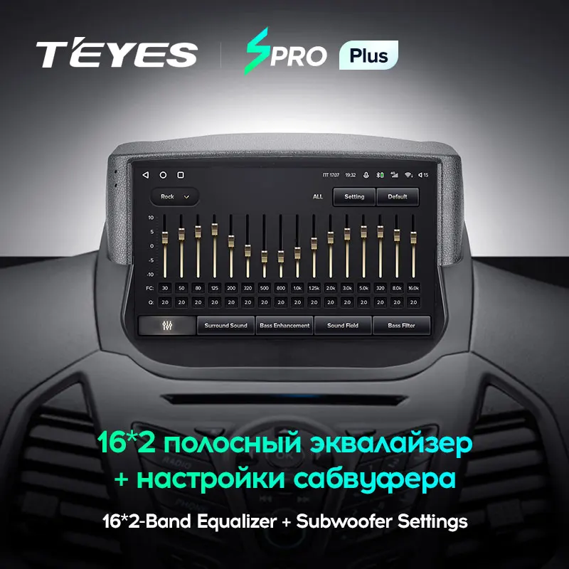 TEYES SPRO Plus Штатная магнитола For Форд ЭкоСпорт Ford EcoSport Eco Sport 2014 - 2018 Android 10 до 8-ЯДЕР 6 +