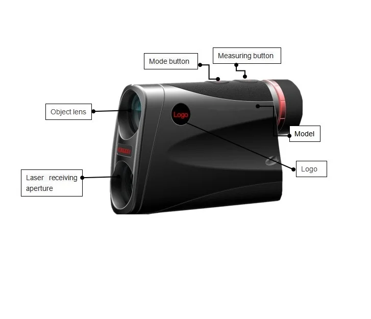 

Long Range Camouflage 6x22 Rangefinder 1500m range finder For Outdoor Activities