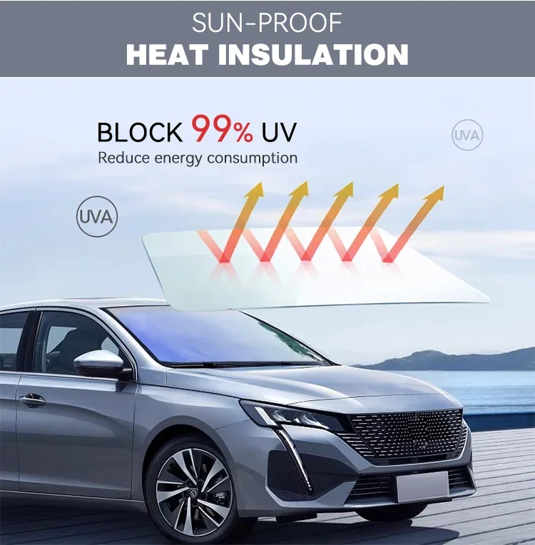 Фото Пленка для тонировки автомобиля 1м x 3м, VLT 80%, фиолетовый хамелеон, изменение цвета, защита от УФ-излучения, самоклеящаяся, из ПЭТ, для лобового стекла, солнцезащитная №2