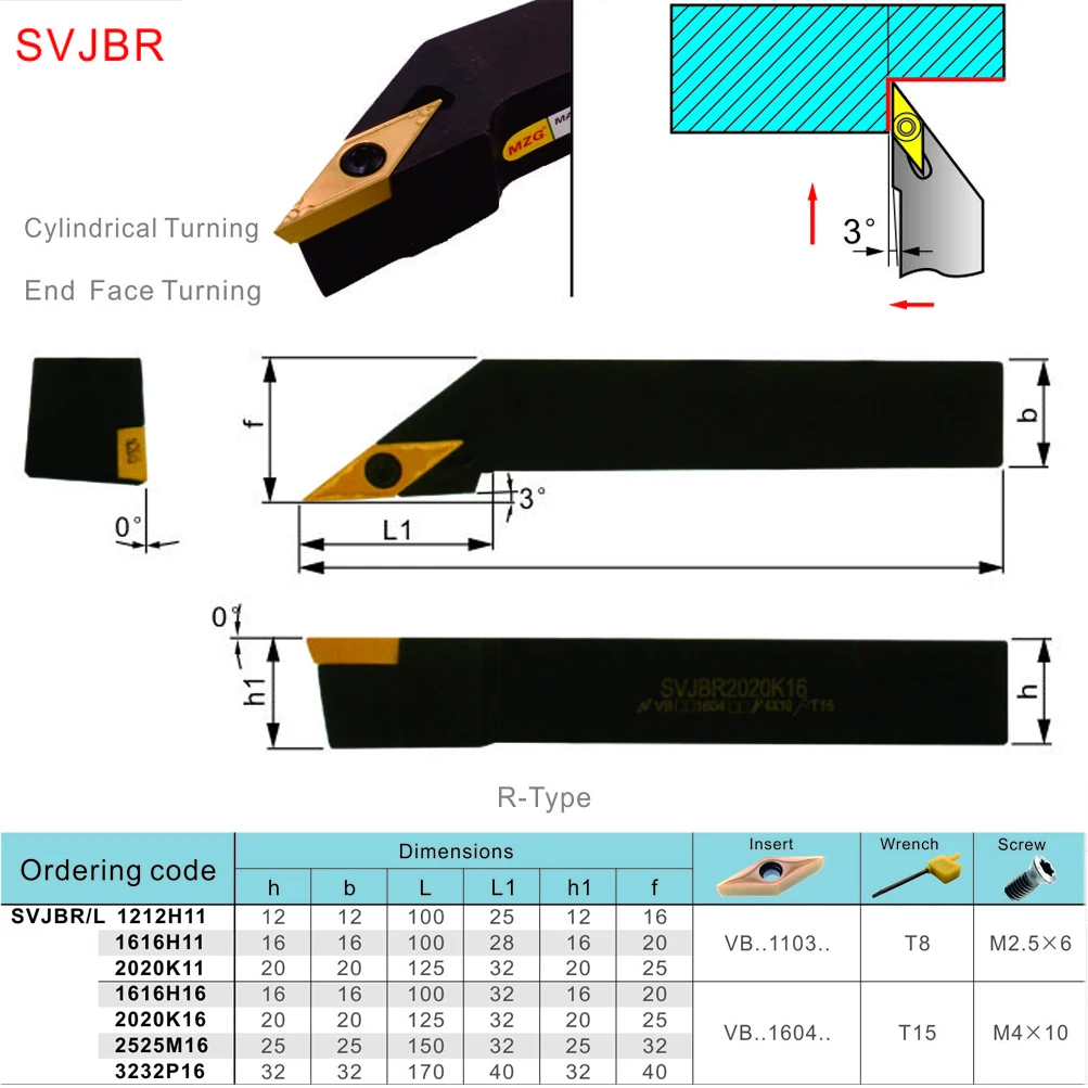 MZG CNC 10 мм 12 SVJBR SVJBL Внешний поворотный держатель инструмента VBMT VBGT вставки для