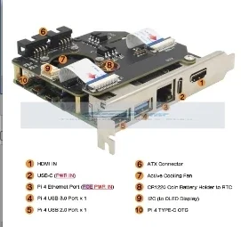 Версия Geekworm KVM-A8 PCIe для Raspberry Pi 4 Model B KVM Over IP HDMI CSI