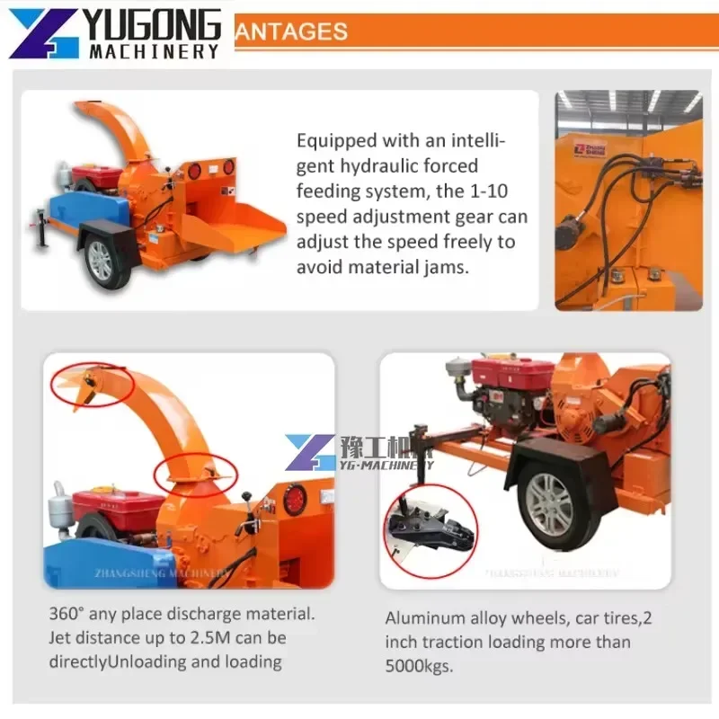 mobilny zasilany z silnikiem wysokoprężnym автоматическая гидравлическая примусовая подача