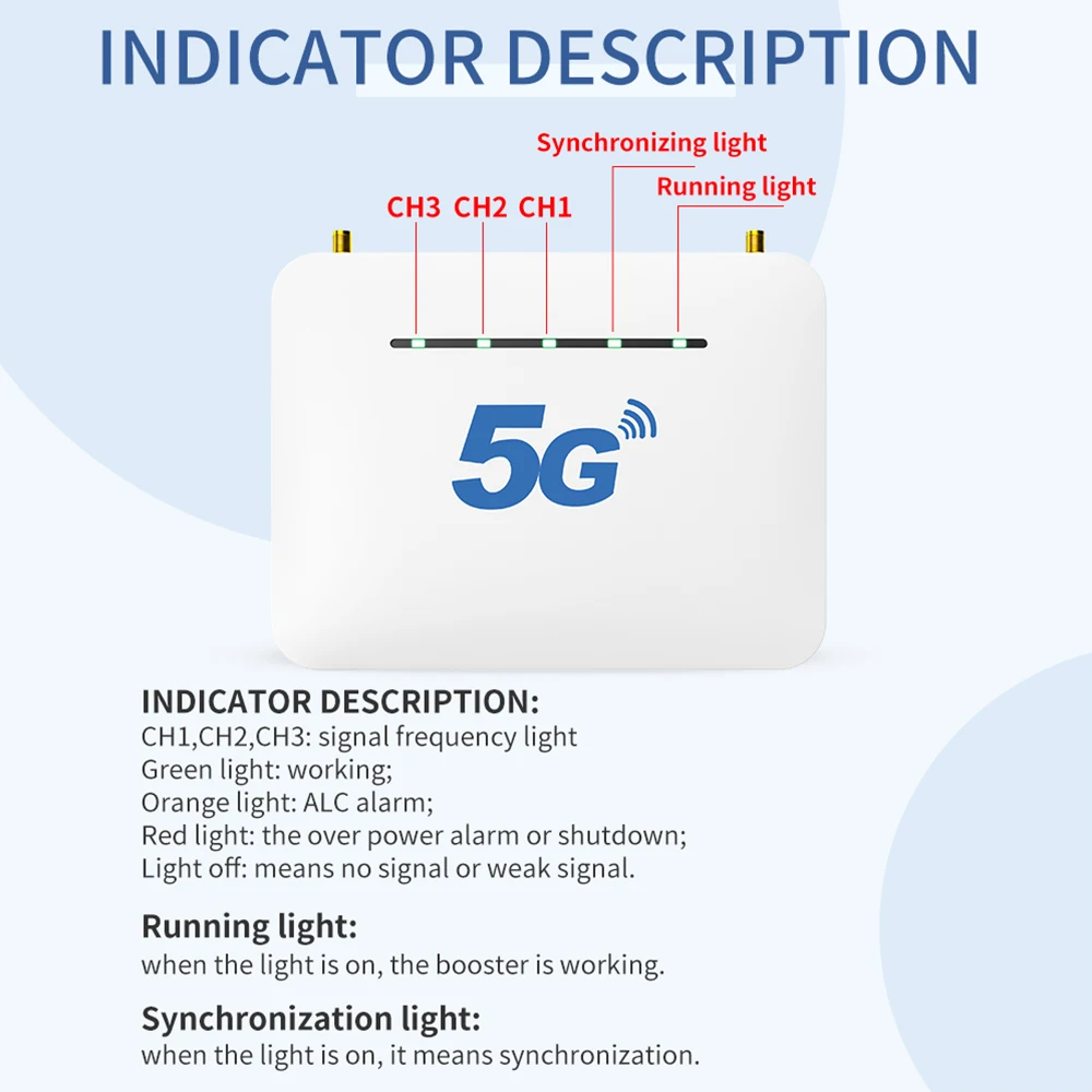 Рисунок 5 - Lintratek 4G 5G лифт сотовой связи