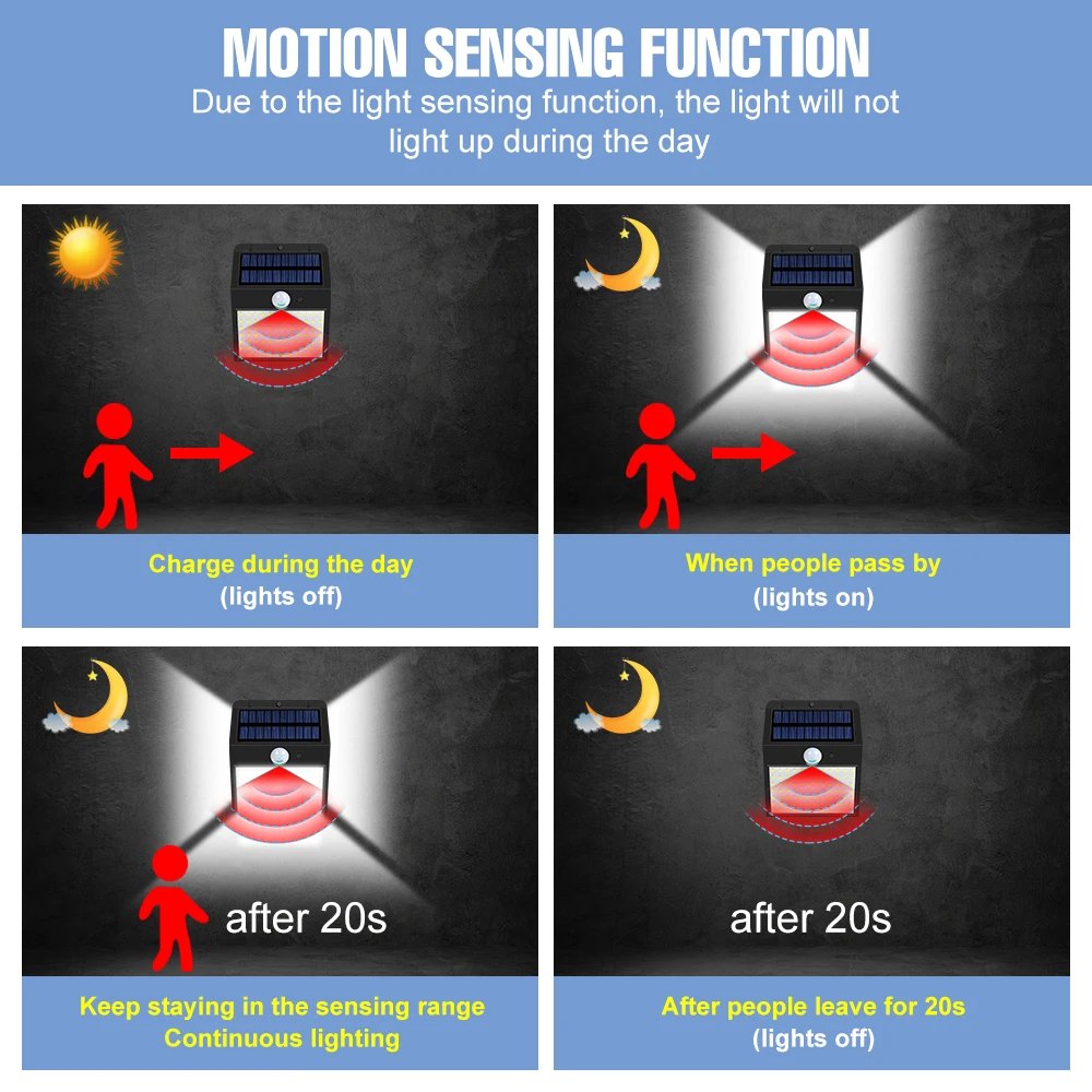 DuuToo светодиодный настенный светильник на солнечной батарее внешний с пассивным