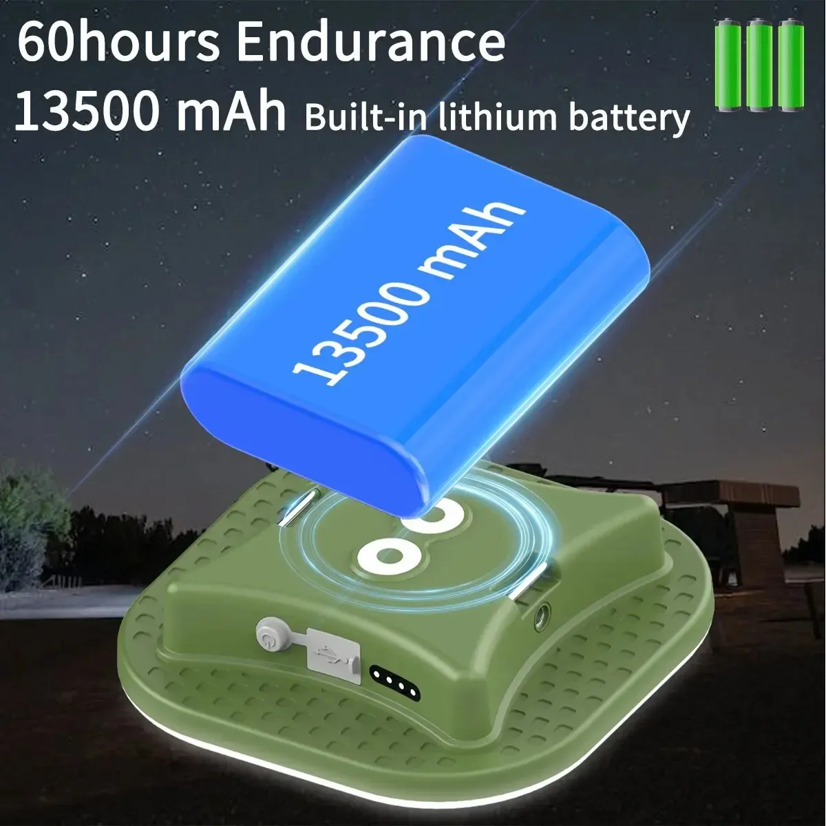 Перезаряжаемый фонарь для кемпинга внешний магнитное всасывание экстренное