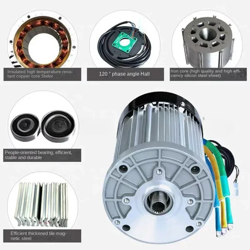 Для 60 в/72 в 3000 Вт 4600 об/мин постоянный магнит бесщеточный двигатель постоянного