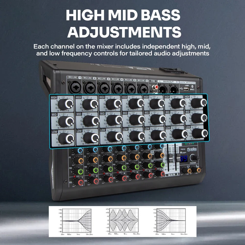 Настольный караоке с MP3 вход USB Bluetooth PMX08