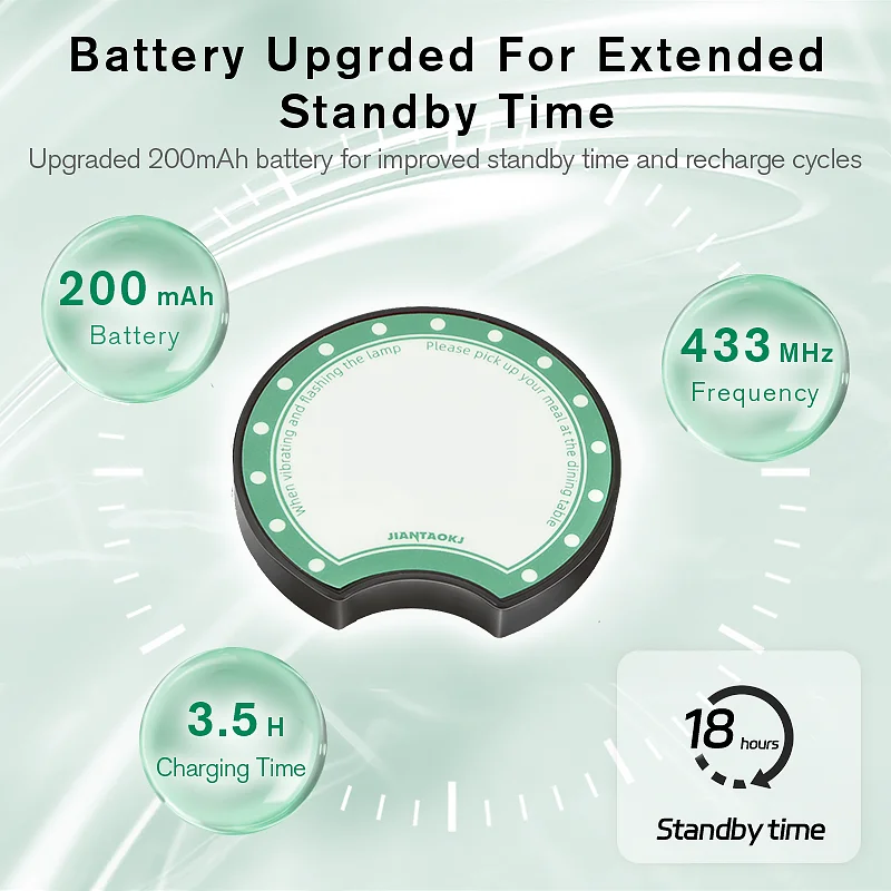 Система вызова очереди и дозатор билетов динамик пейджер для ресторана система