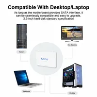 Бюджетный жёсткий диск на 1 Тб#1