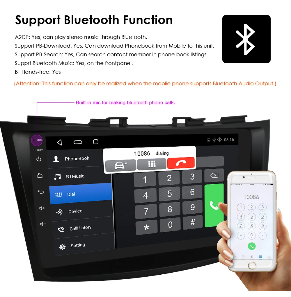 $96.00 Android 10 Car Multimedia Player for Suzuki Swift 4 2011-2015 Radio Auto Stereo 2DIN GPS Navi Video 4G WIFI DSP FM SWC Bluetooth
