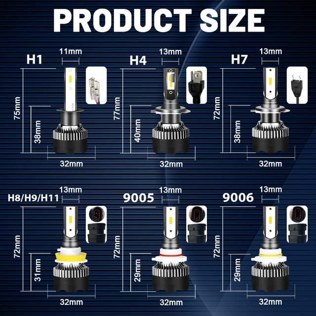 H4 LED Headlight 20000LM CSP Chip LED H7 H1 H11 H8 H9 9005 9006 HB3 HB4 120W 4300K 6500K 8000K PTF Ice Bulbs Turbo Fog Light 12V 6
