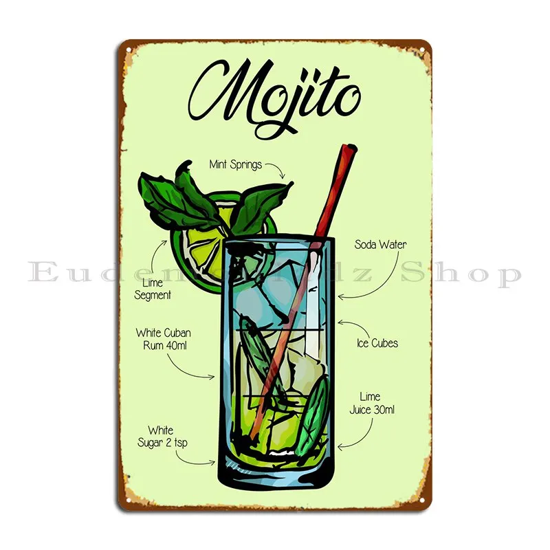 

Mojito коктейльный рецепт металлический налет для кинотеатра Настенный декор для кухни вечерние на заказ жестяной знак постер