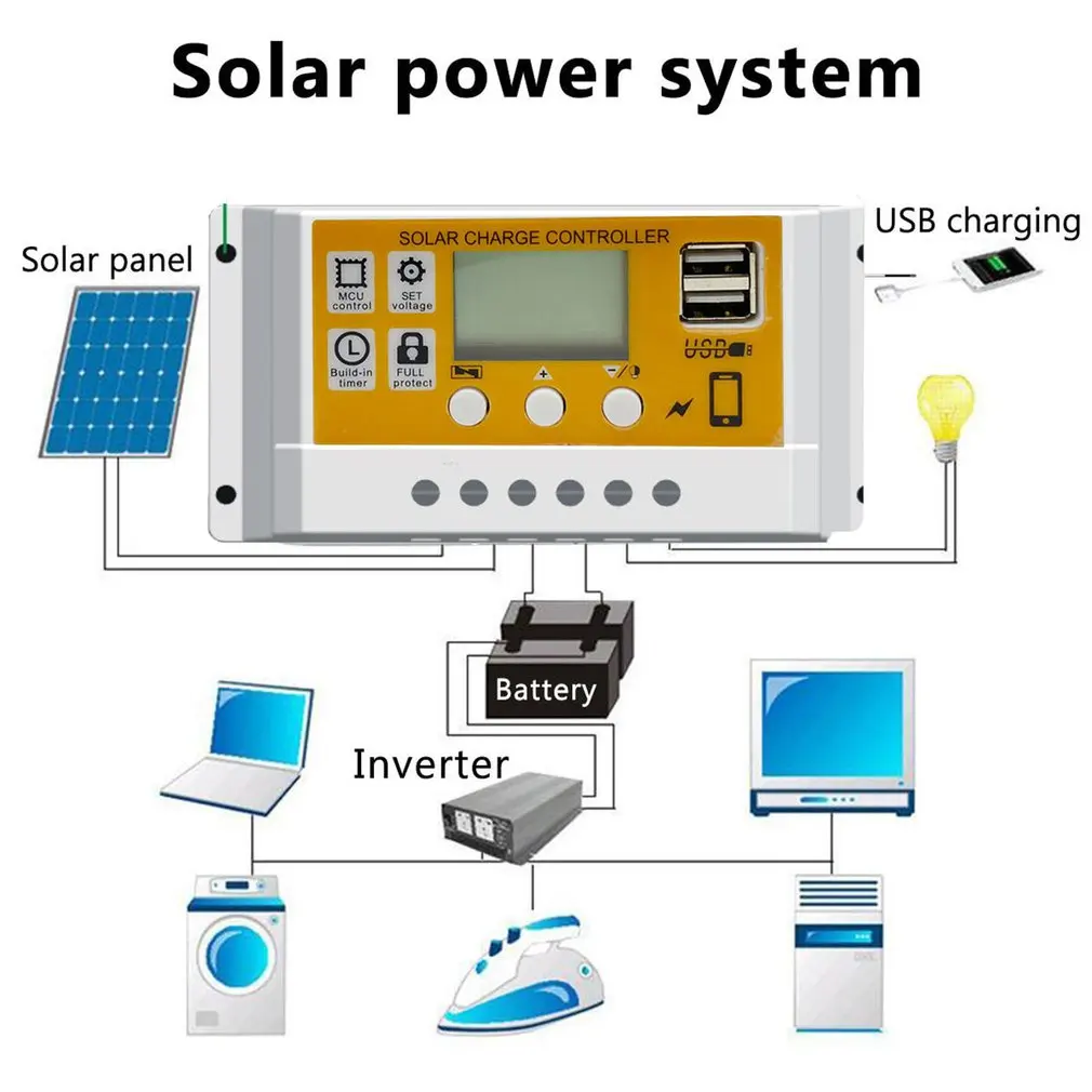

Solar Charge Controller 12V Lithium Lead-acid Battery Solar Controller PMW Charge And Discharge Solar Charger Regulator 10A