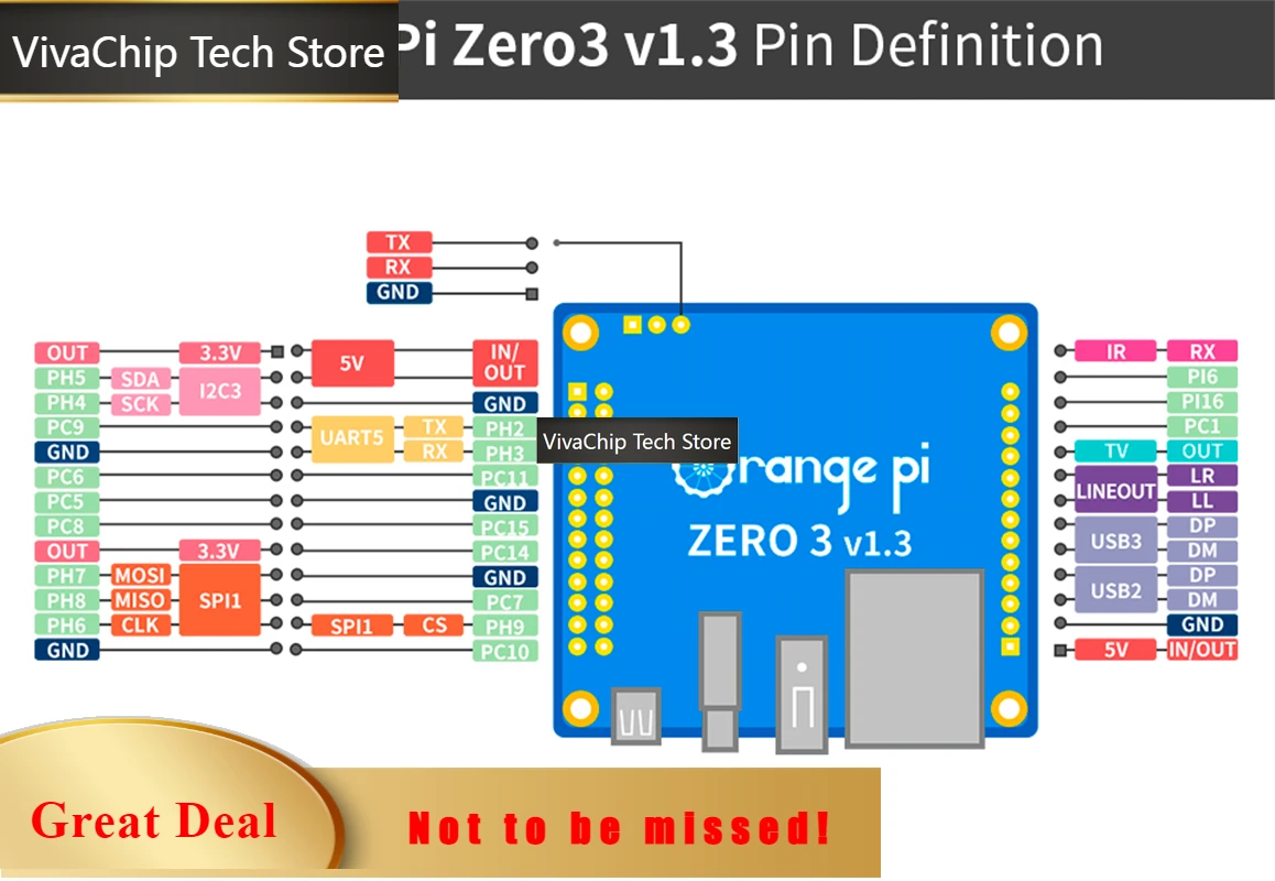 Фото VivaCT Orange Pi Zero 3 4G+Плата расширения+Блок питания Type-C 5V3A Мини-ПК DDR4 H618 WiFi5+BT5.0 Orange Pi Zero3 Одноплатный компьютер №1
