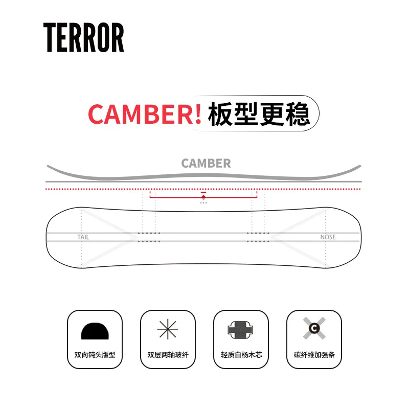Рисунок 3 - Ужас 22/командир Взрослый Фристайл
