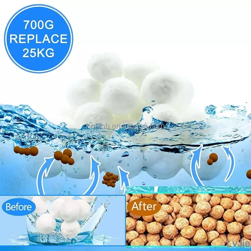 

Фильтр для очистки воды, волоконный шар 700 г равноценен 25 кг, песочный фильтр, эффективный белый Хлопковый полирезиновый волоконный шар для ...