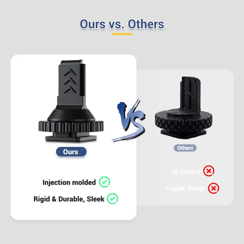 Адаптер для штатива ABZZ-Tripod Thread Adapter 14-20 для крепления микрофона DJI на холодную площадку, для использования на штативах, кейгах и на горячей площадке камеры. (art.: 3920db0122ada) - 3920db0122ada
