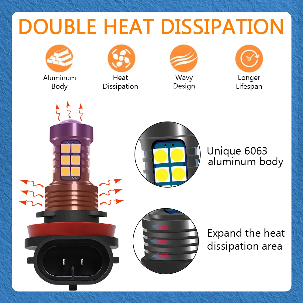 2 шт. Автомобильные светодиодные противотуманные лампы для Mitsubishi Outlander высокая