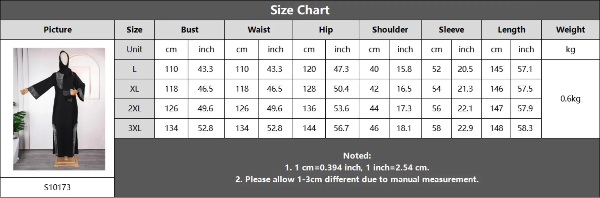 Абайя для женщин