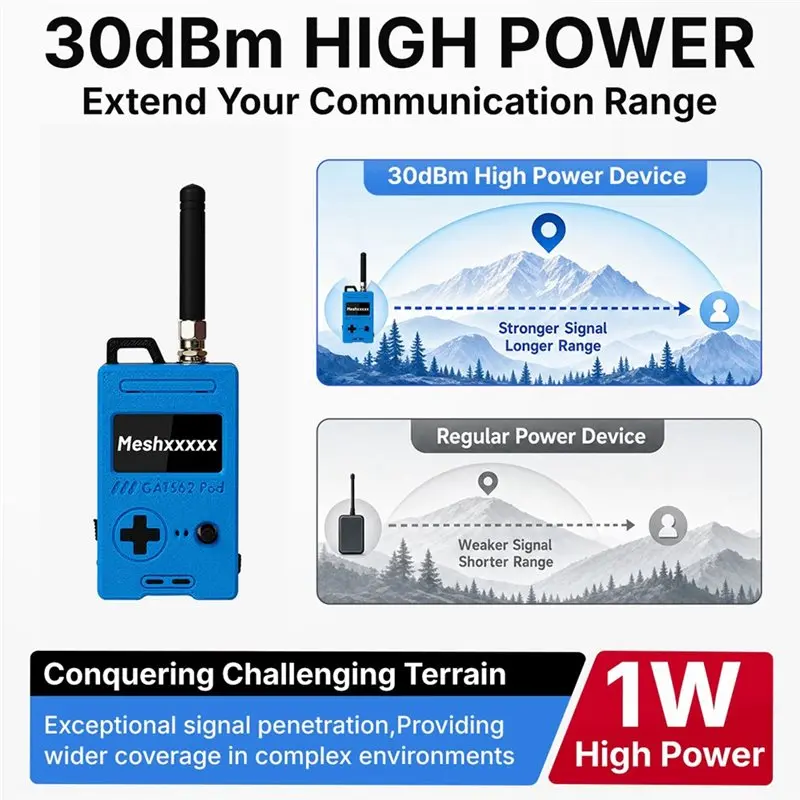 GAT562 30S Pod Meshtastic Lora Radio L76K GPS 30Dbm Lora NRF52840 SX1262 Meshcore Node+ с аккумулятором 2000 мАч и корпусом (art.: 3920dbd5b335e) - 3920dbd5b335e