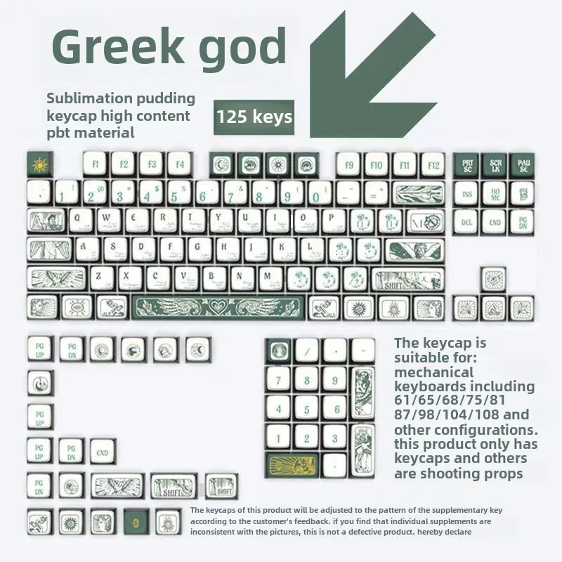 Механическая клавиатура в европейском стиле ретро полный набор электронных