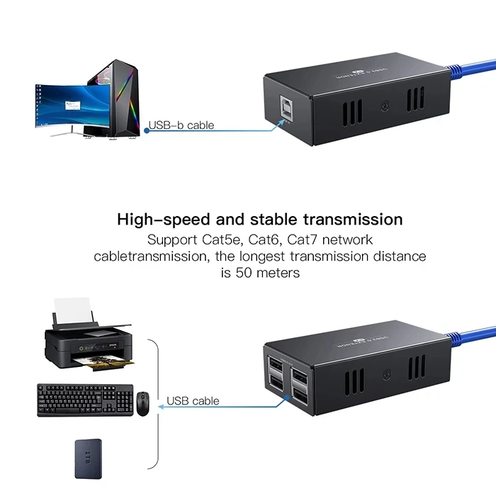 USB-удлинитель длиной 50 м с 4 портами USB2.0 по Ethernet Cat5e/6/7 кабель USB к RJ45 LAN удлинитель