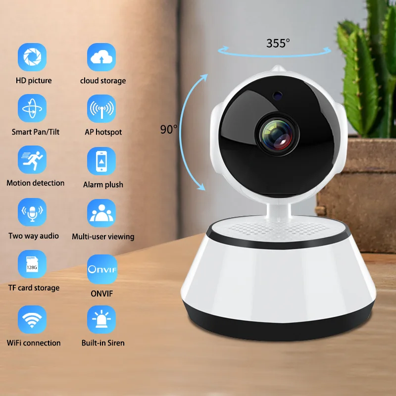 

Беспроводная Ip-камера для системы видеонаблюдения с поддержкой Wi-Fi