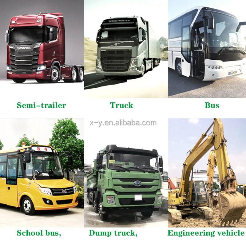 Официальный веб-сайт 7-дюймовый экран система отслеживания грузовика