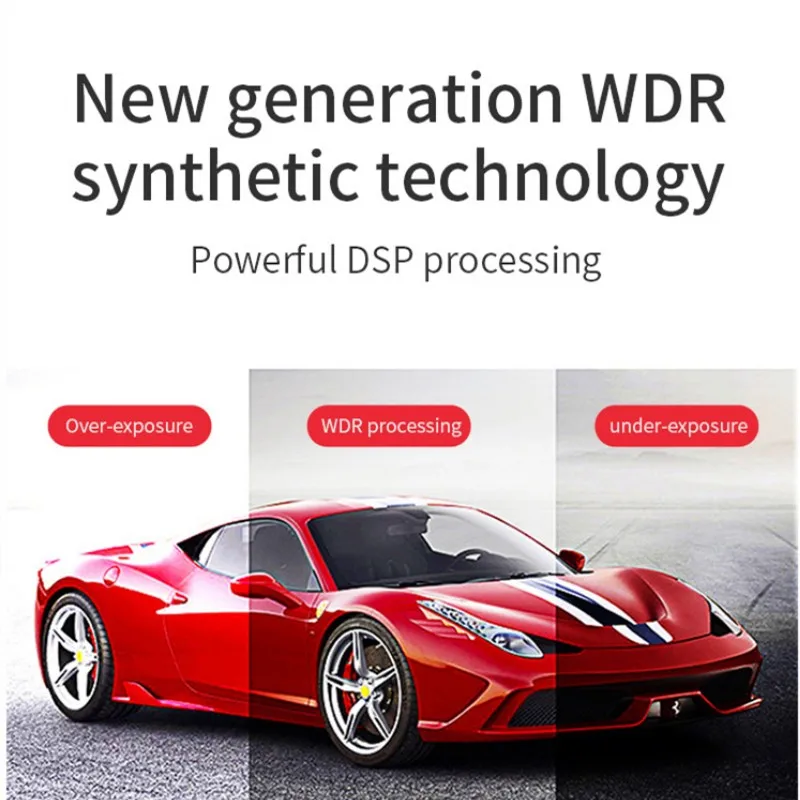 ADINKAM 4-дюймовая автомобильная камера HD 1080P видеорегистратор с камерой заднего вида, датчиком удара G-sensor, обнаружением движения и скрытой записью для автомобиля, WDR A803S on.