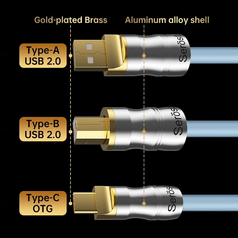 Фото Цифровой аудиокабель Serost HiFi из посеребренной бескислородной меди USB Type-C OTG для ЦАП, DSP, мобильных телефонов и звуковых карт №5