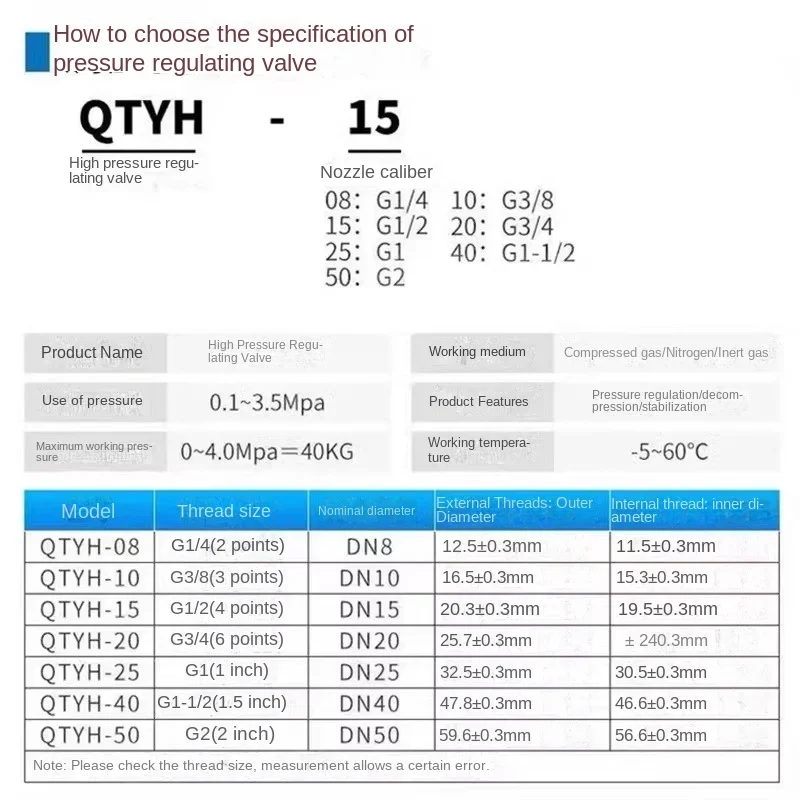 Регулирующий клапан высокого давления Φ/08/20/25/40/50 воздуходувная машина