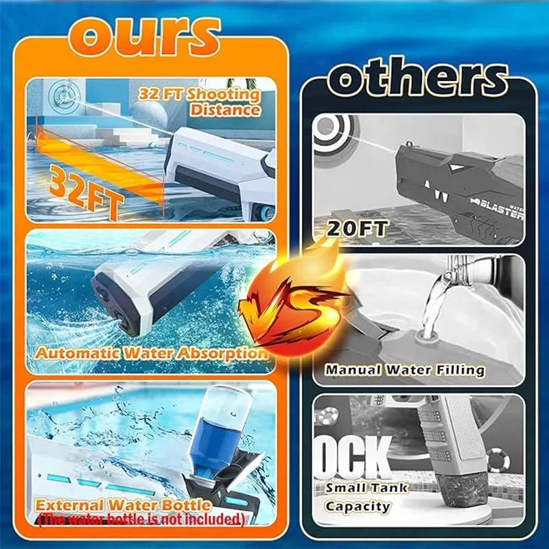 Электрические Водяные Пистолеты Для Взрослых Мощные Автоматические Всасывающие