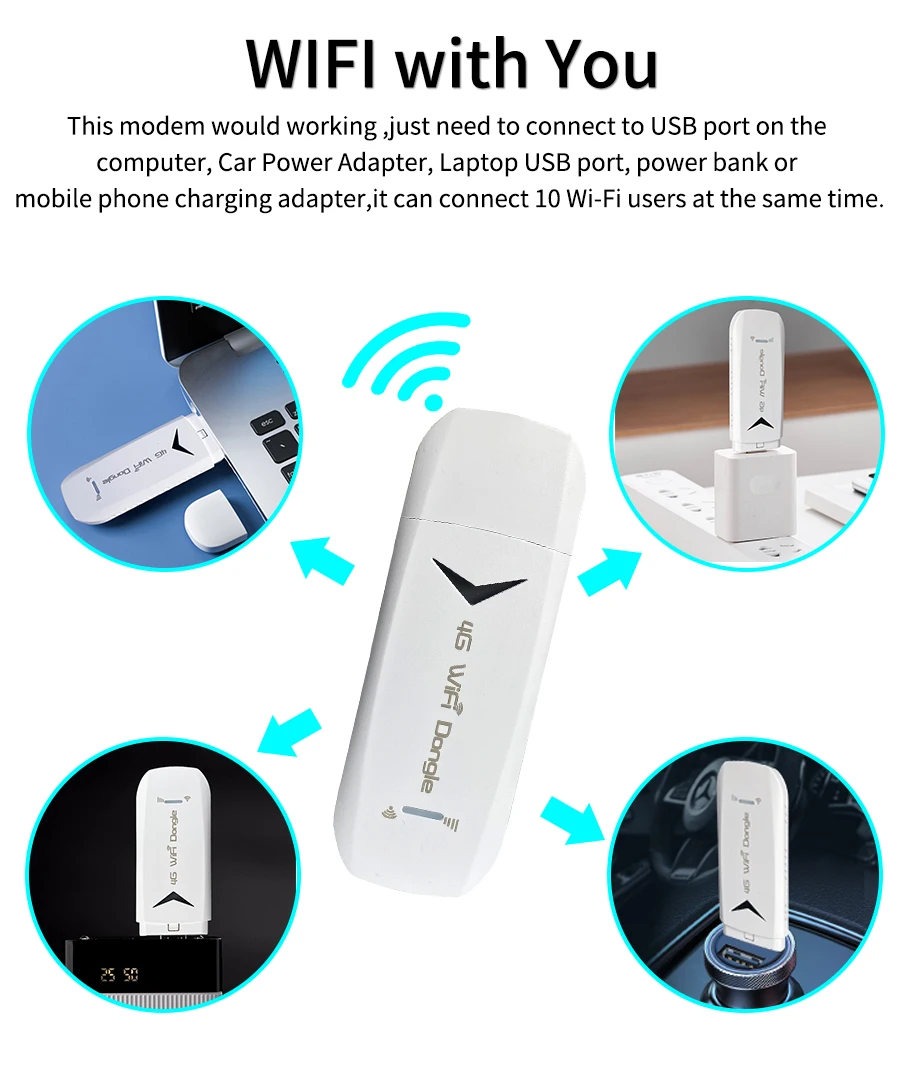 Zbtlink Разблокированный Мобильный USB 4G LTE модем беспроводной ключ Wifi роутер 150 Мбит/с