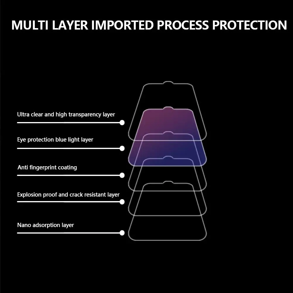 Защитная пленка для экрана Huawei 4pro HD