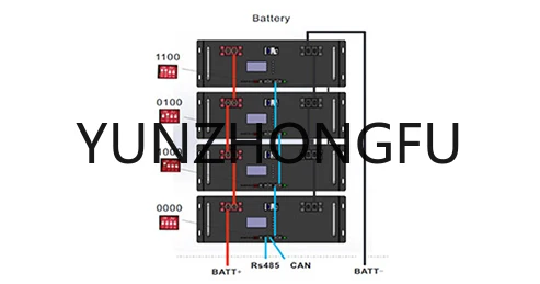 Рисунок 2 - Литий-ионная батарея 48 в 100 Ач