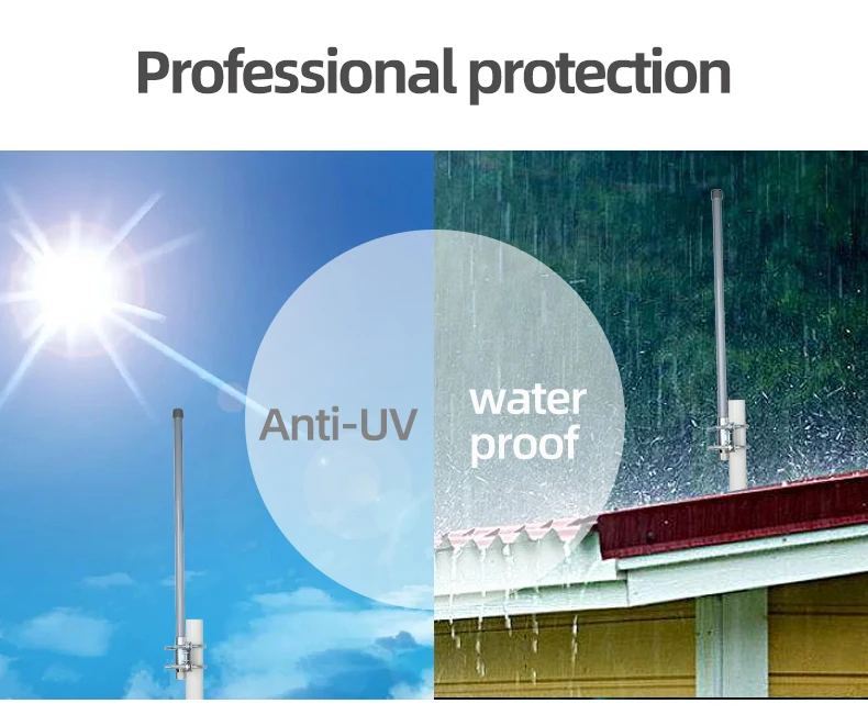 4G Lte 8dBi External Antennna Outdoor Omni Directional Waterproof Fiberglassr for Network LoraWan 1700-2700Mhz