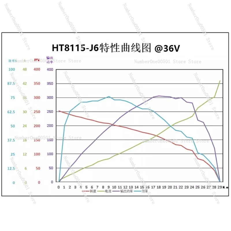 HT-04 серводвигатель с зубчатым колесом роботизированная рука высоким крутящим