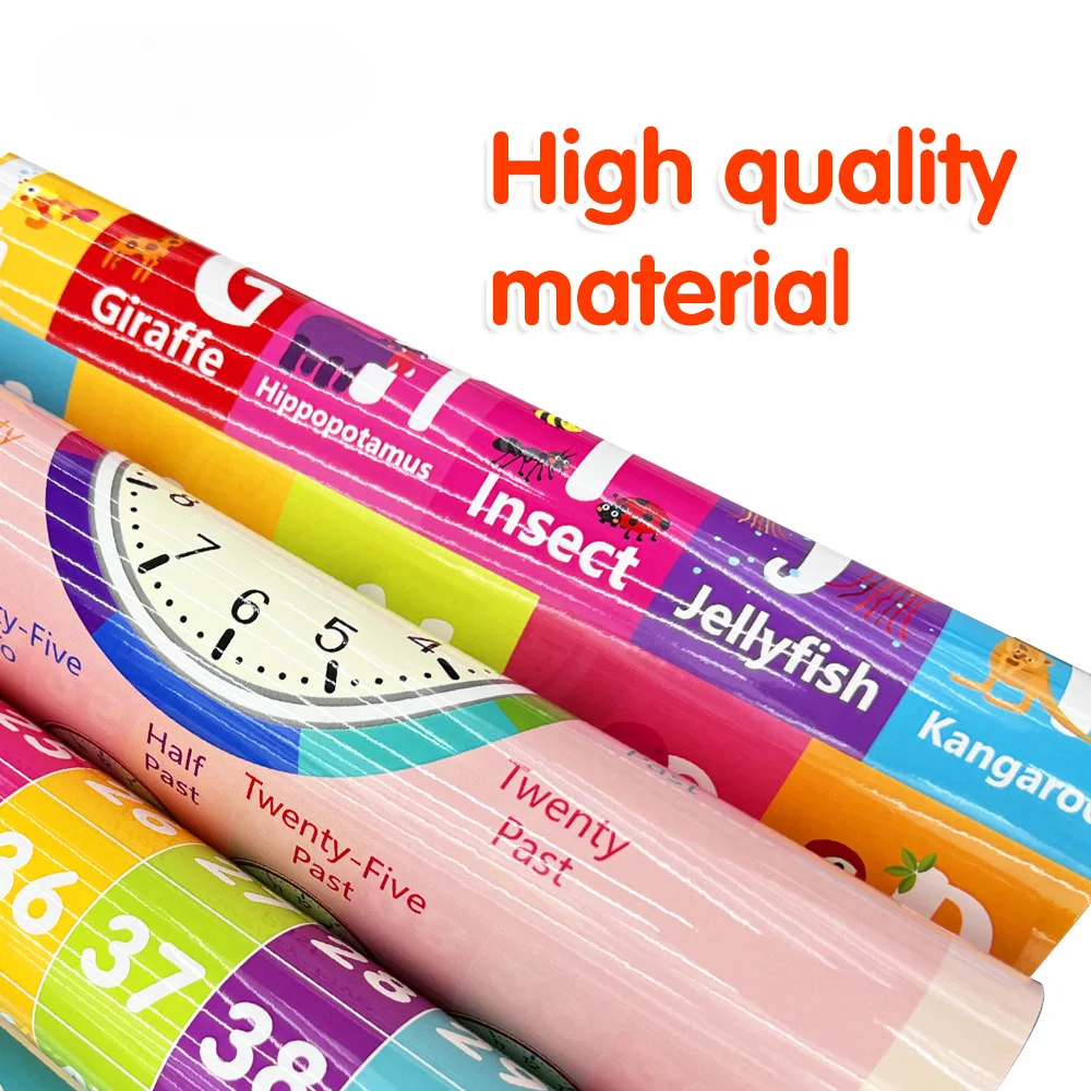 Рисунок 6 - детский постер на английском я