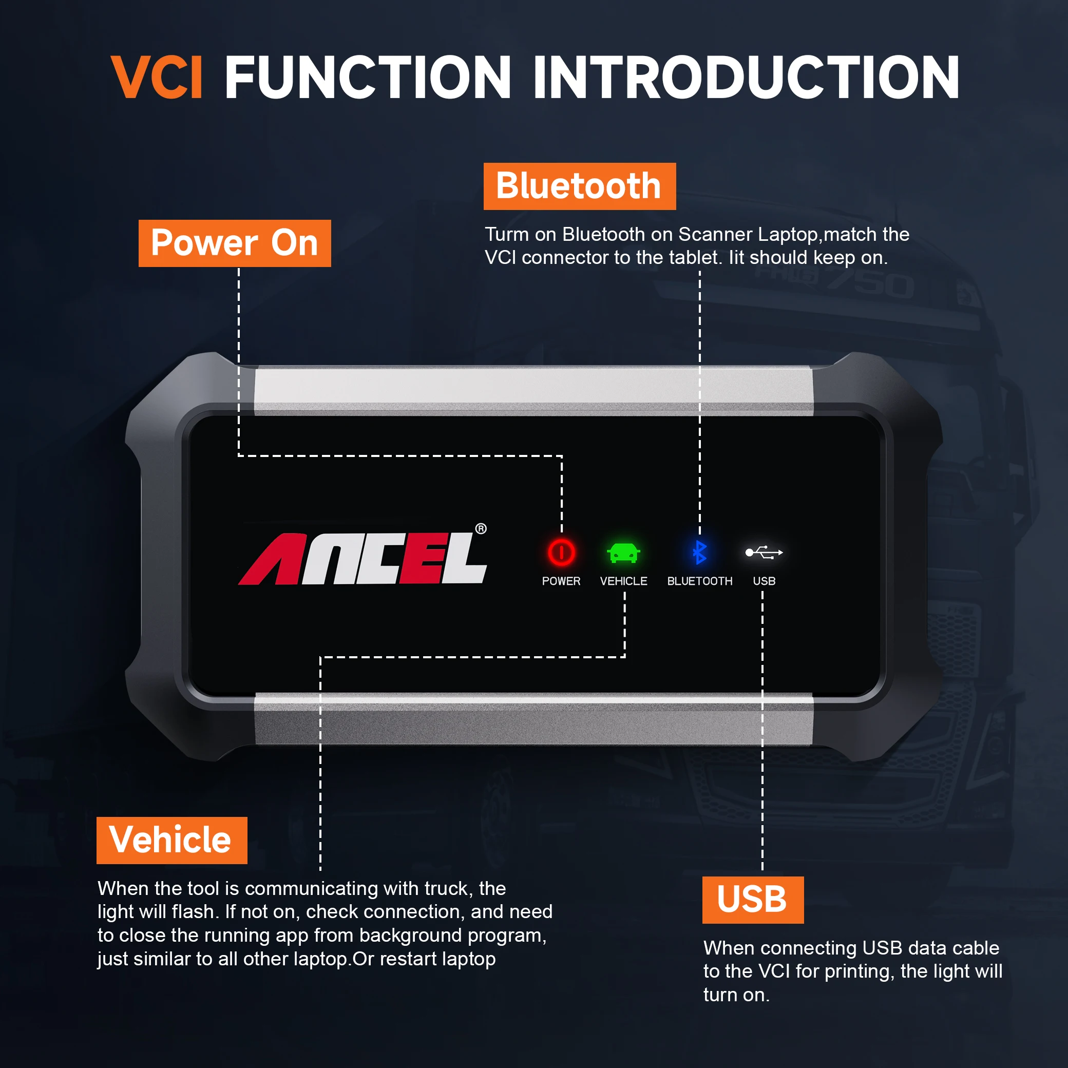 Диагностический инструмент ANCEL X7 HD для тяжелых грузовиков система контроля