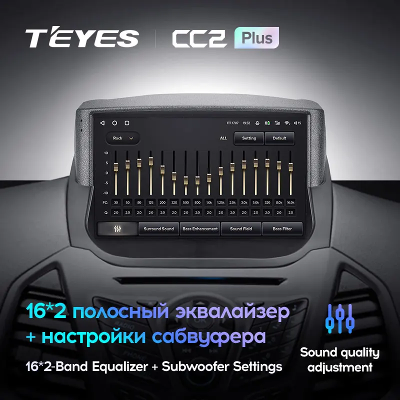 TEYES CC2L и CC2 Plus Штатная магнитола For Форд ЭкоСпорт Ford EcoSport Eco Sport 2014 - 2018 Android до 8-ЯДЕР 6