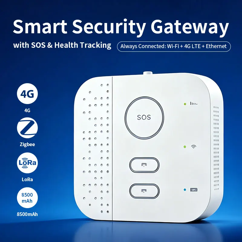 Фото Умная система сигнализации для дома: Wi-Fi/4G/Ethernet, интеллектуальные базовые станции-шлюзы, решение для безопасности дома и домов престарелых №2