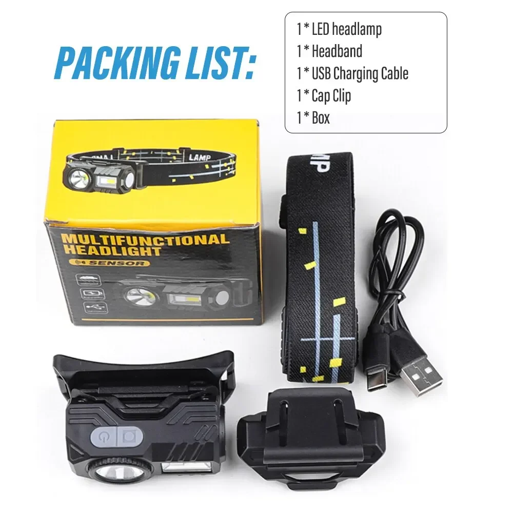 

Налобный фонарь E－SMARTER XPE+LED 600 мАч 9 режимов