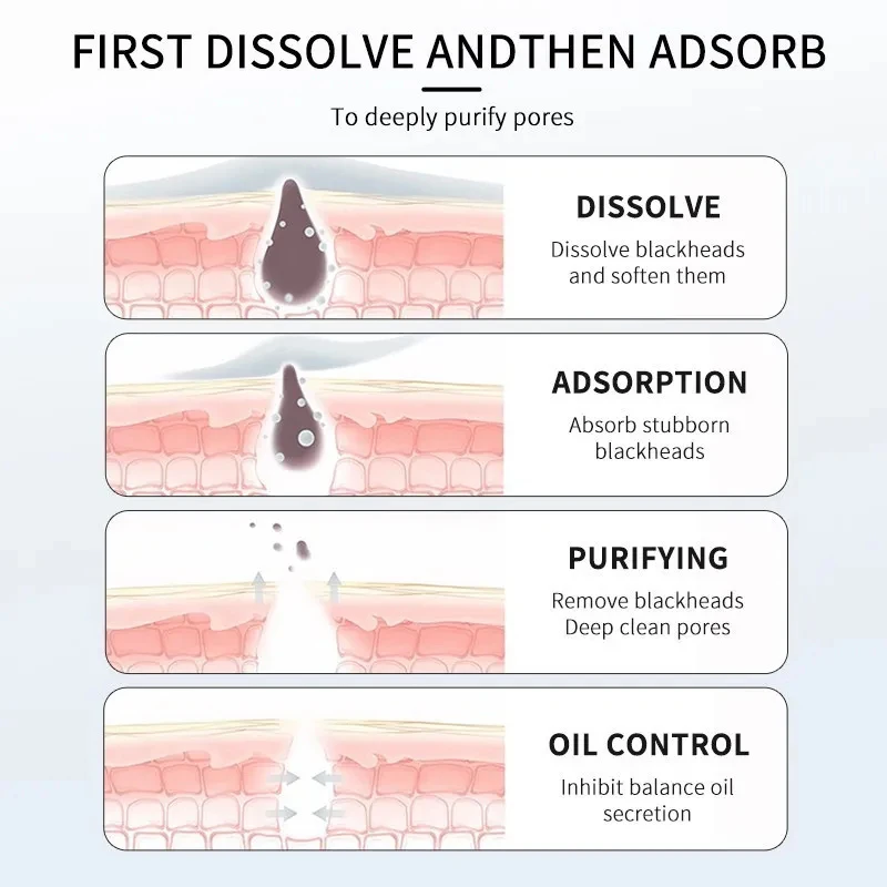 Рисунок 2 - сыворотка для удаления черных точек
