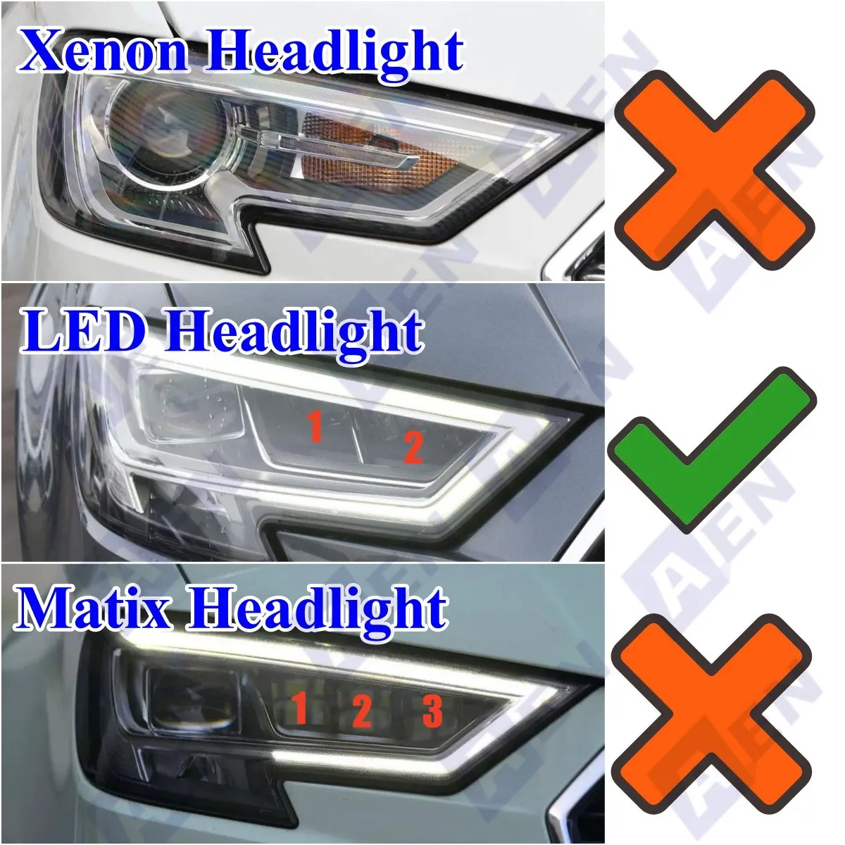 Фото Светодиодные платы без RGB DRL для 2017-2020 AUDI A3 S3 RS3, полные светодиодные фары, модули дневных ходовых огней, красный синий 8V0998473A №2