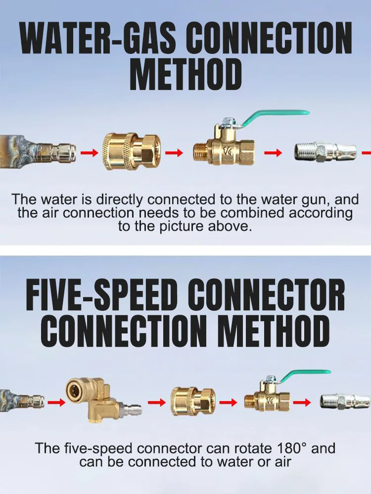 Инструмент для очистки автомобильного радиатора высокого давления без разборки
