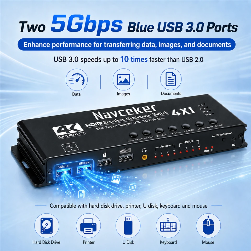 Фото 4-портовый HDMI KVM-переключатель USB 3.0 4K Quad MultiViewer HDMI 4x1 с функцией PIP, бесшовное переключение между 4 ПК и 1 монитором, совместное использование клавиатуры и мыши №4