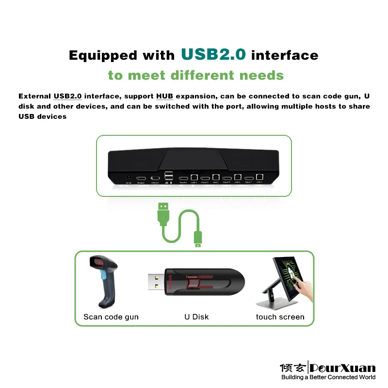 4-портовый dp KVM-переключатель 4 в 1 выходной Displayport USB2.0 HUB 4x1 компьютерный